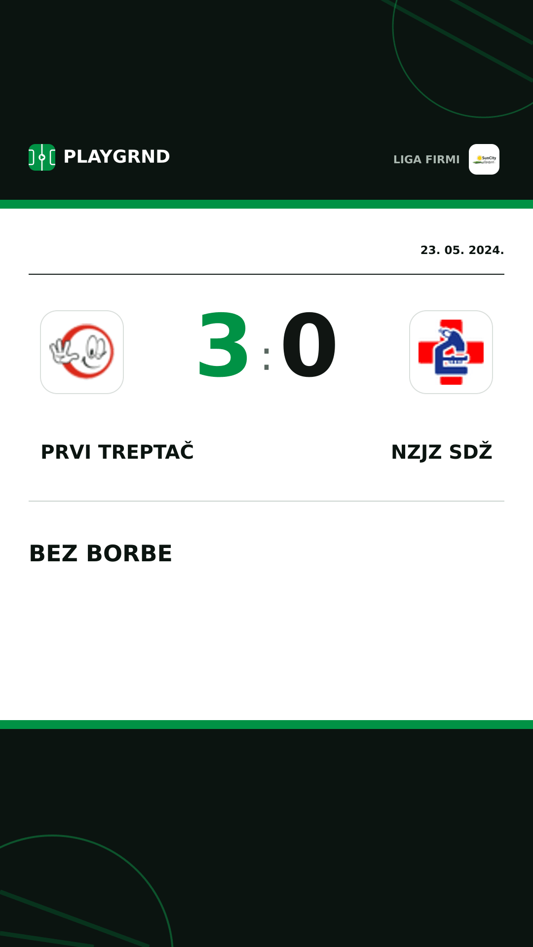 Instagram slika: Prvi Treptač 3:0 Nzjz Sdž