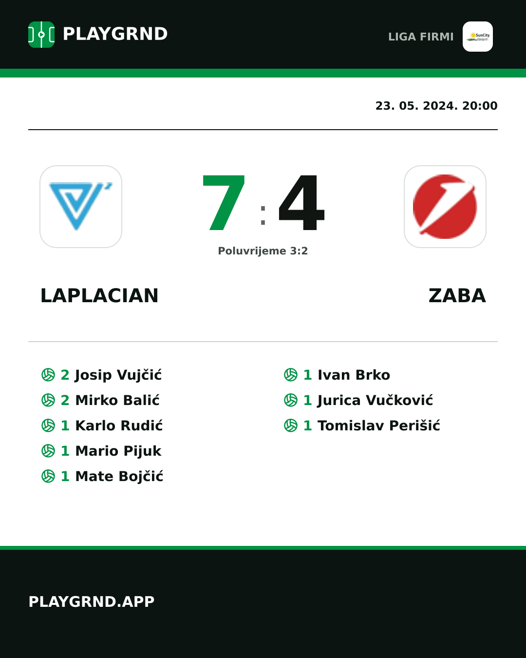Instagram slika: Laplacian 7:4 Zaba