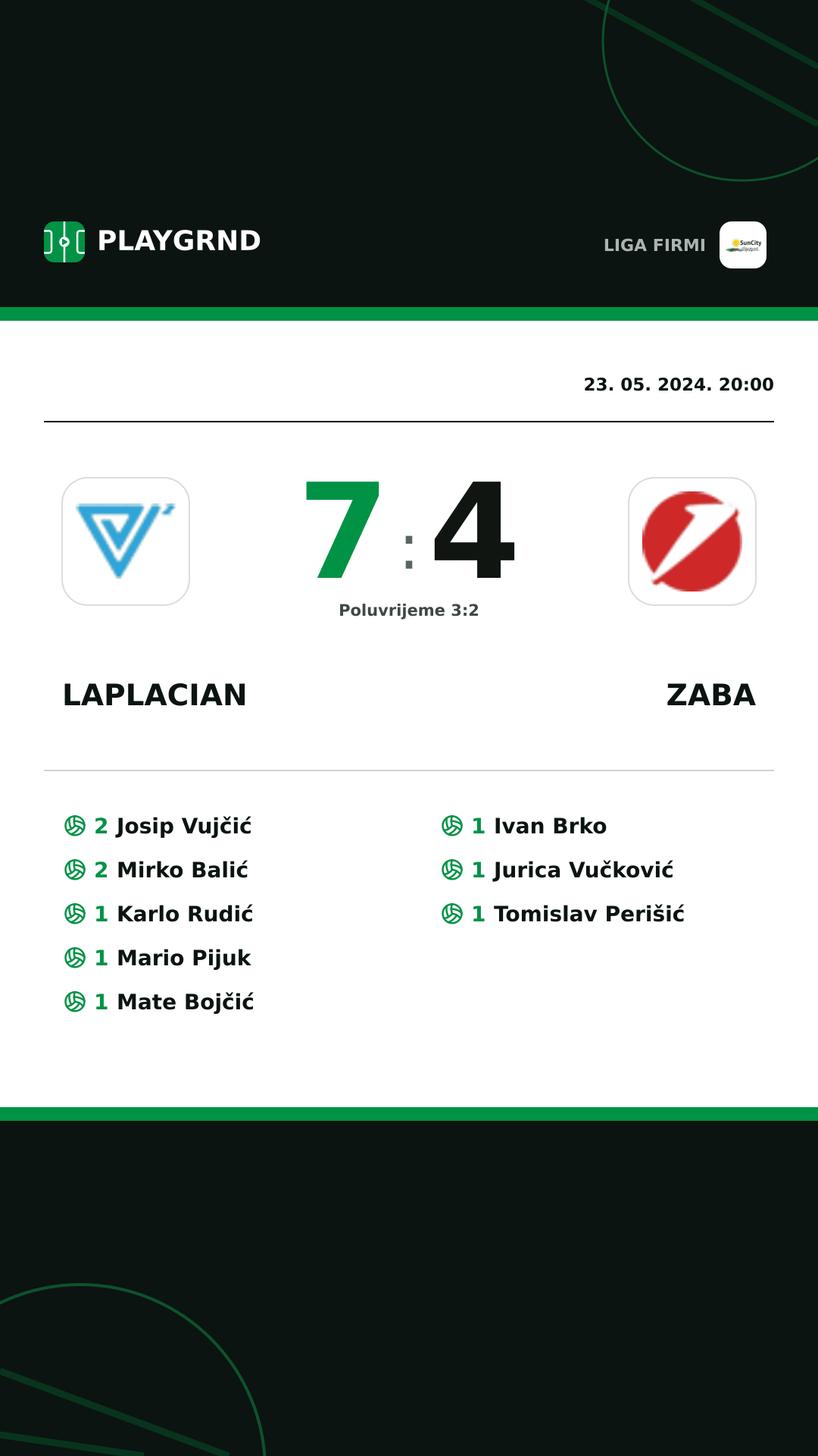 Instagram slika: Laplacian 7:4 Zaba