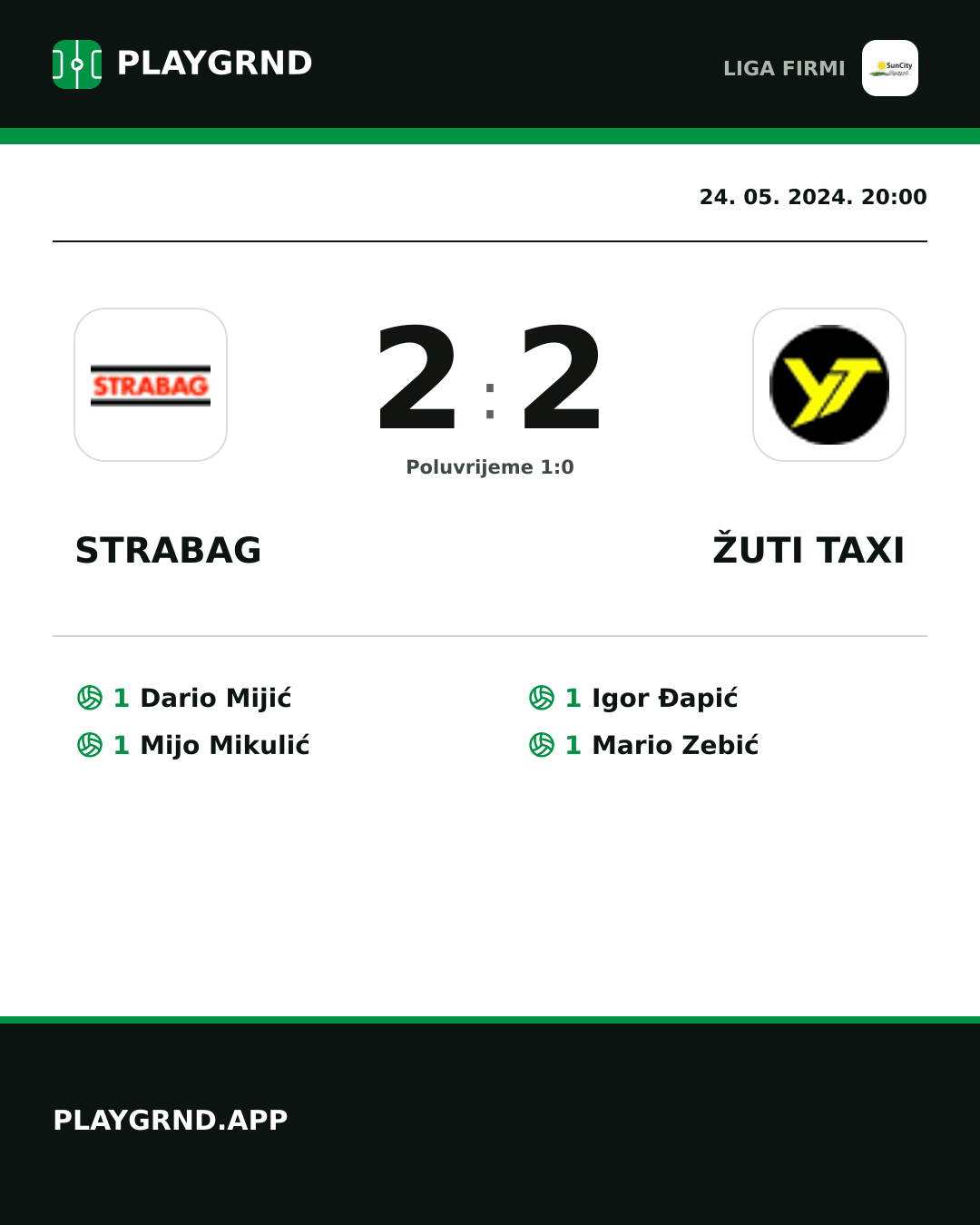 Instagram slika: Strabag 2:2 Žuti Taxi