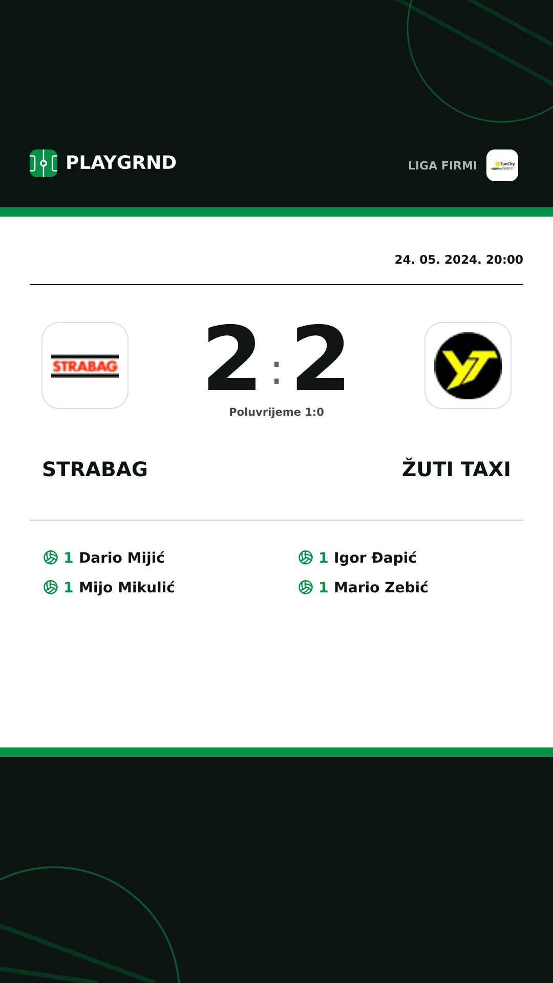 Instagram slika: Strabag 2:2 Žuti Taxi