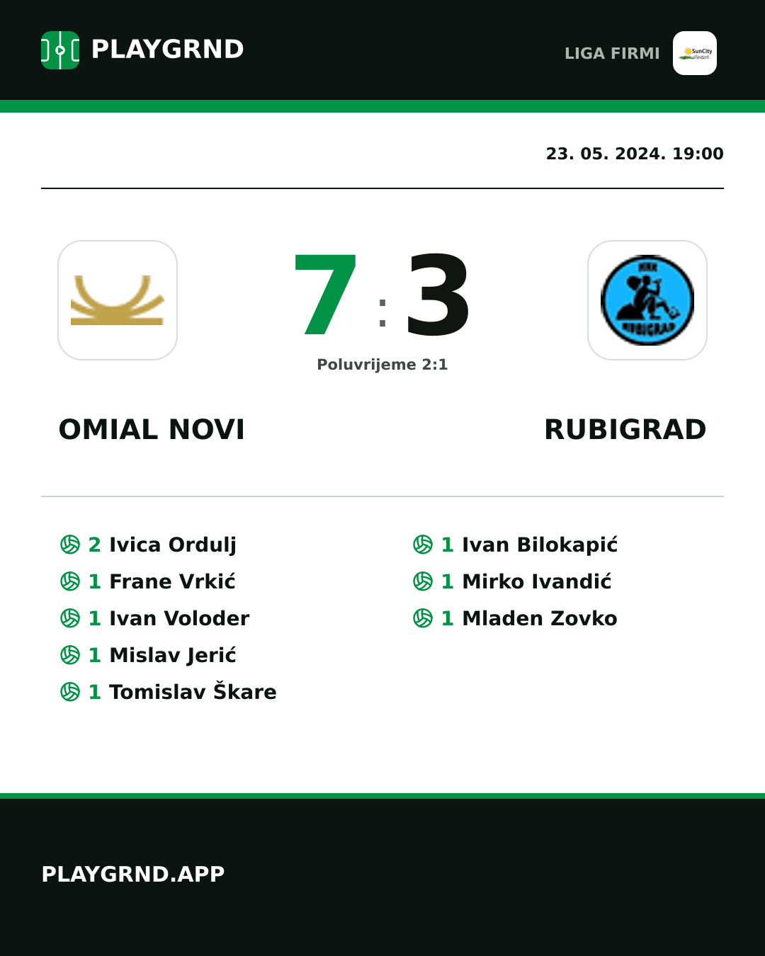 Instagram slika: Omial Novi 7:3 Rubigrad