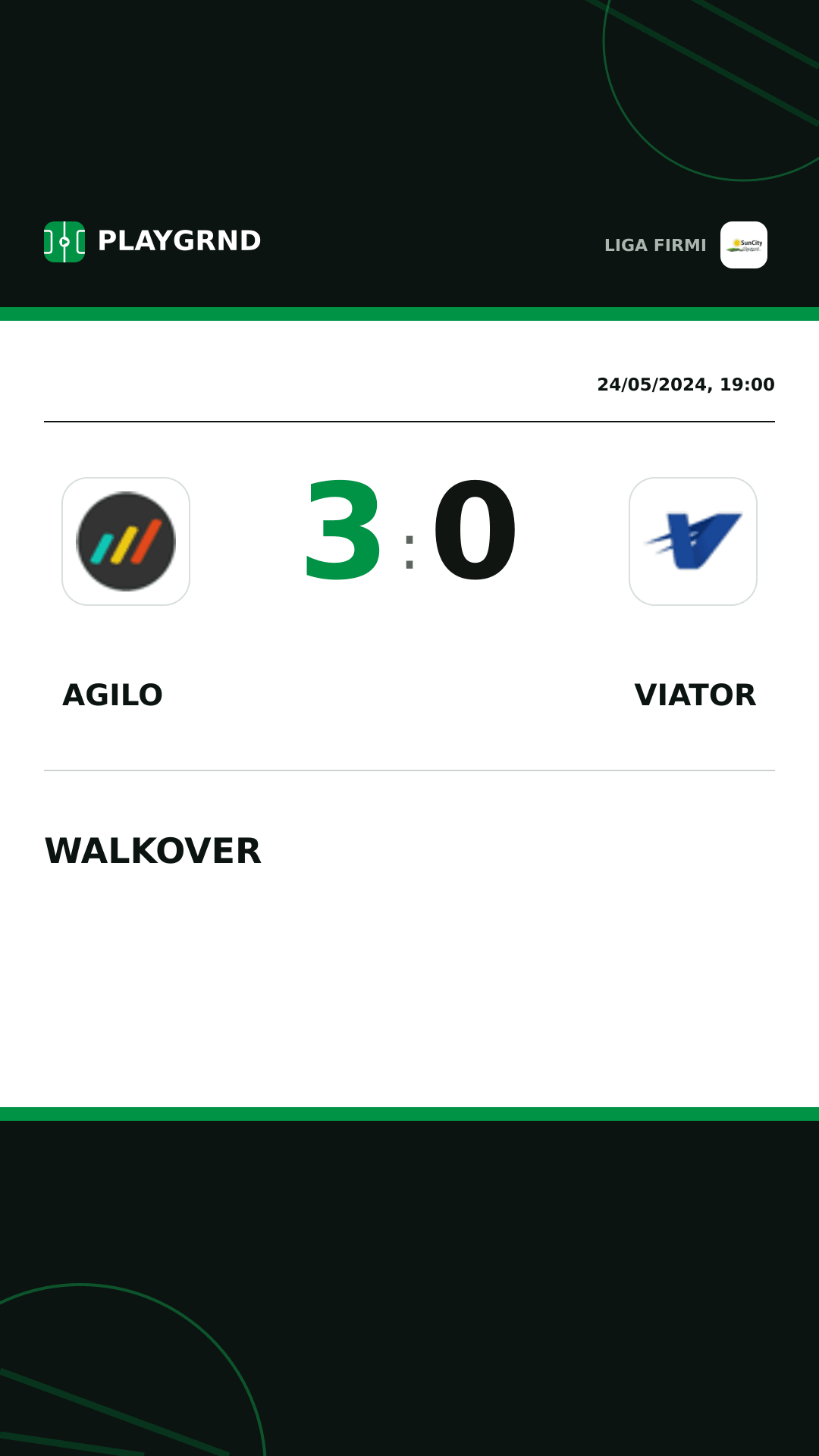 Instagram artwork: Agilo 3:0 Viator