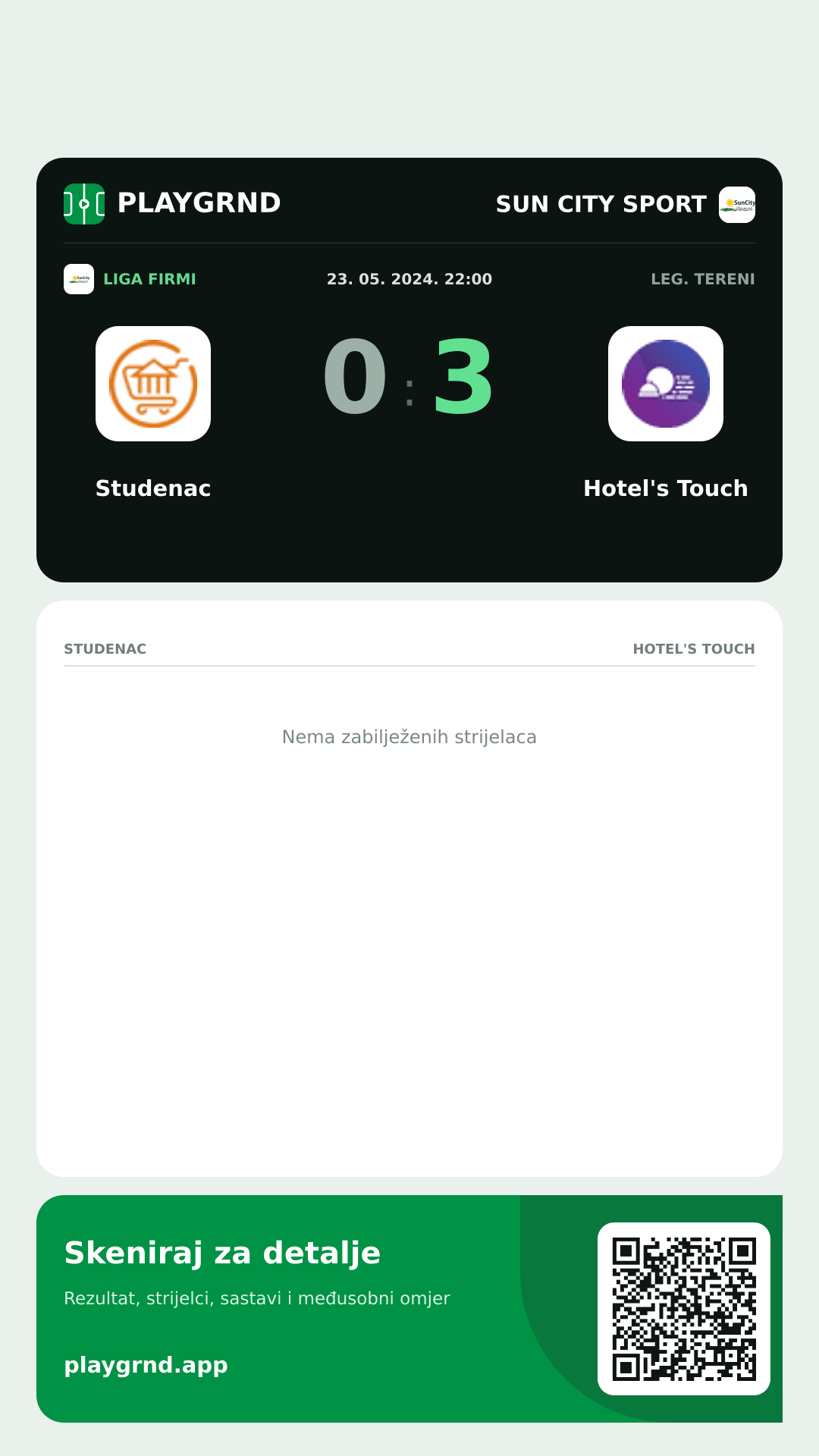 Story slika: Studenac 0:3 Hotel's Touch