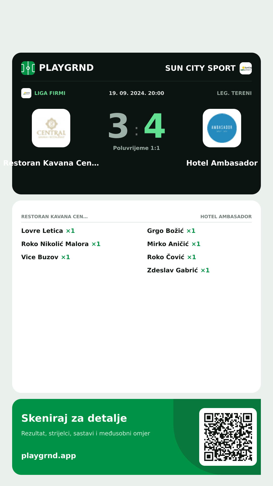 Story slika: Restoran Kavana Central 3:4 Hotel Ambasador