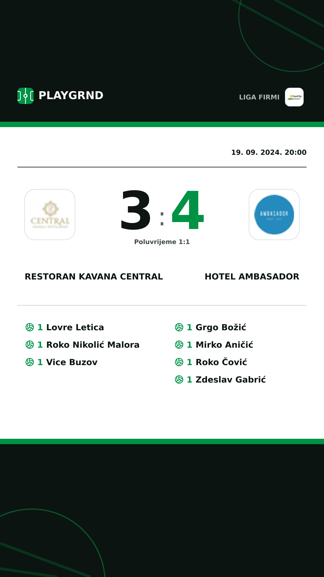 Instagram slika: Restoran Kavana Central 3:4 Hotel Ambasador