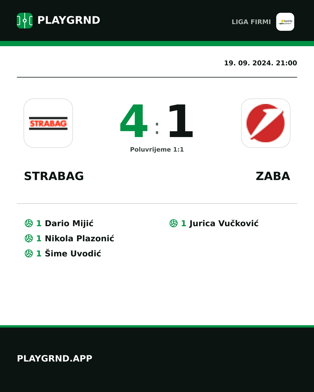 Instagram slika: Strabag 4:1 Zaba