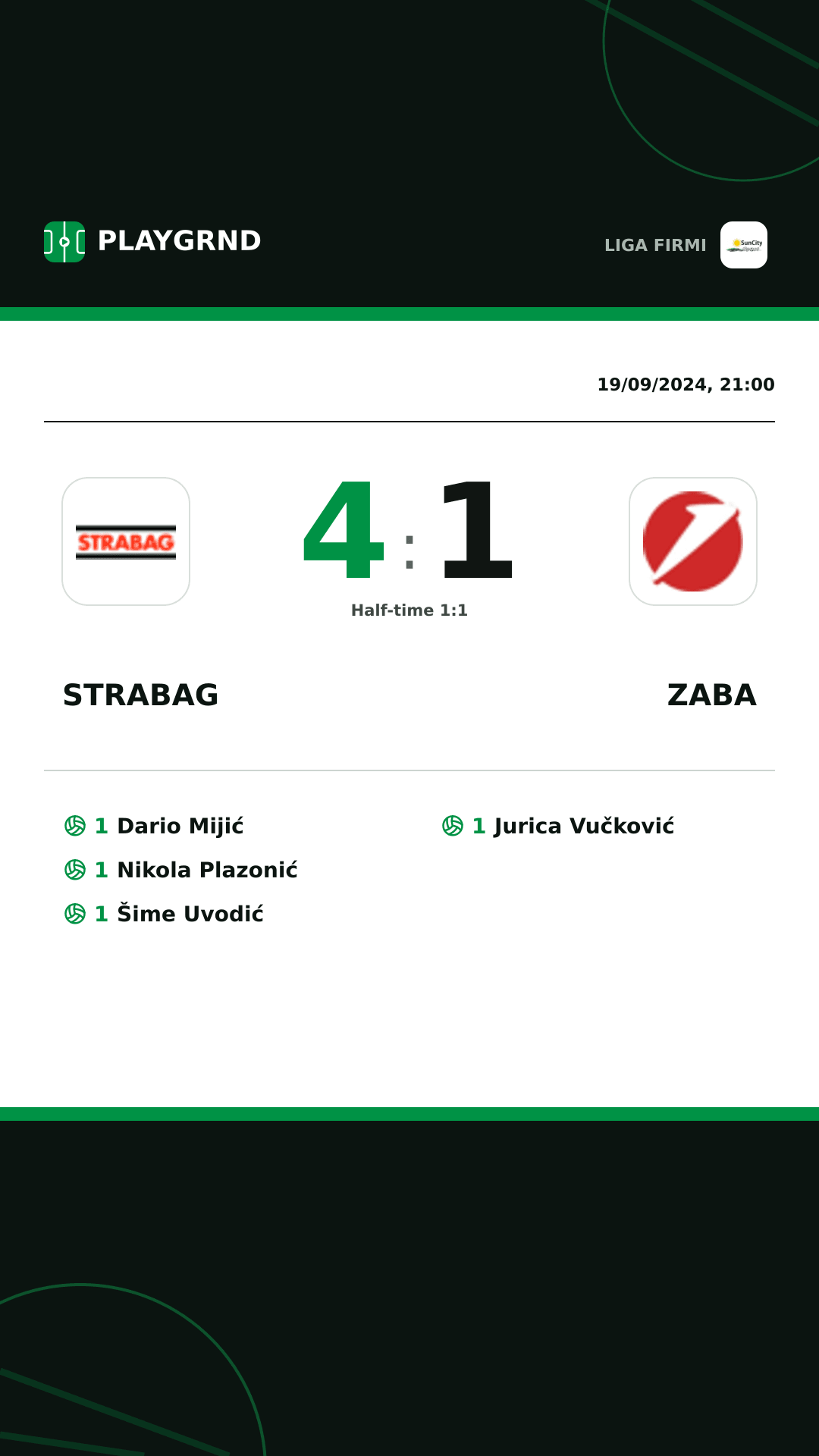 Instagram artwork: Strabag 4:1 Zaba