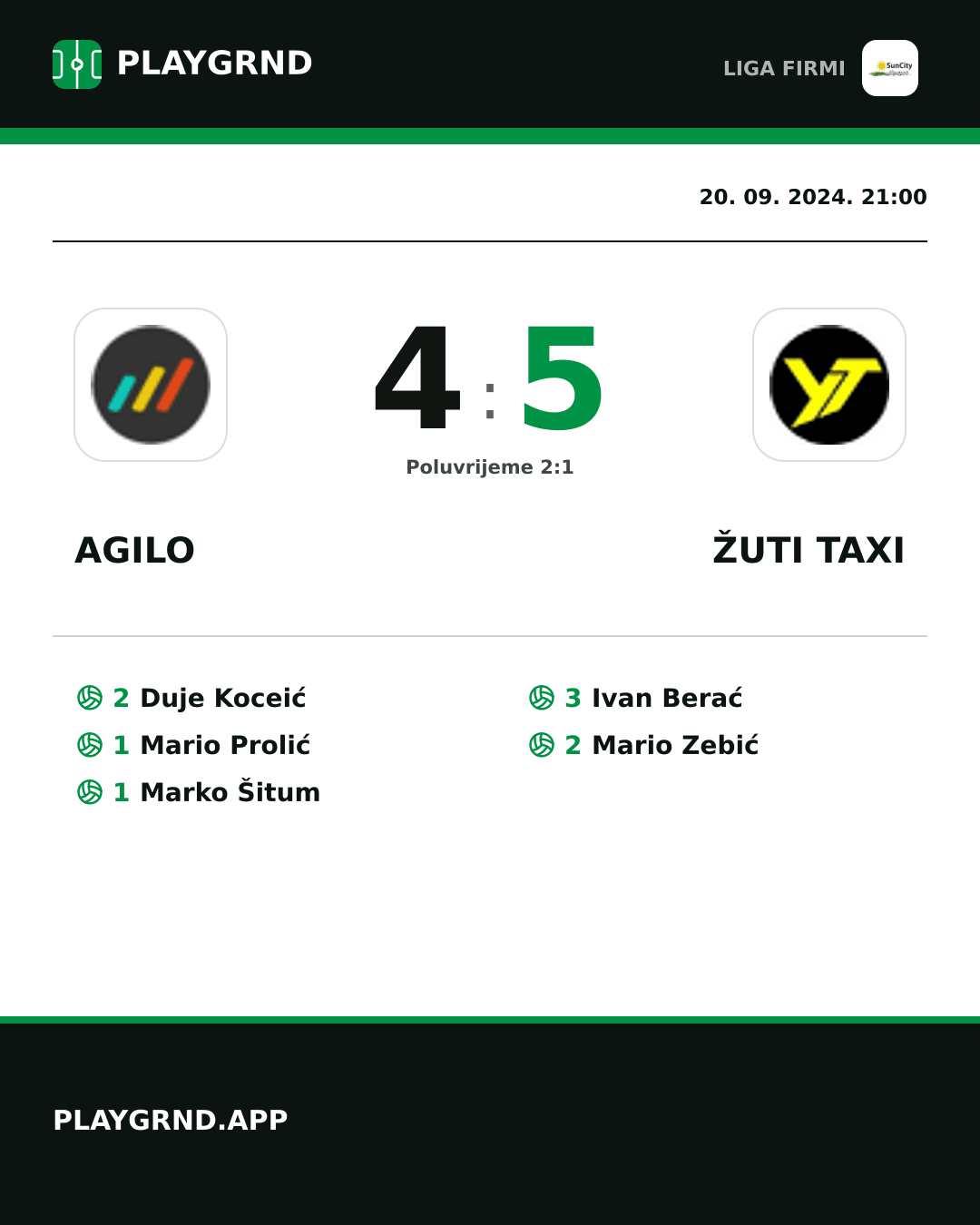 Instagram slika: Agilo 4:5 Žuti Taxi