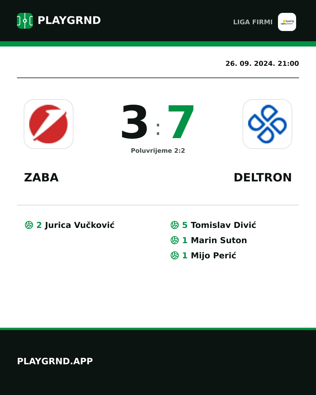 Instagram slika: Zaba 3:7 Deltron