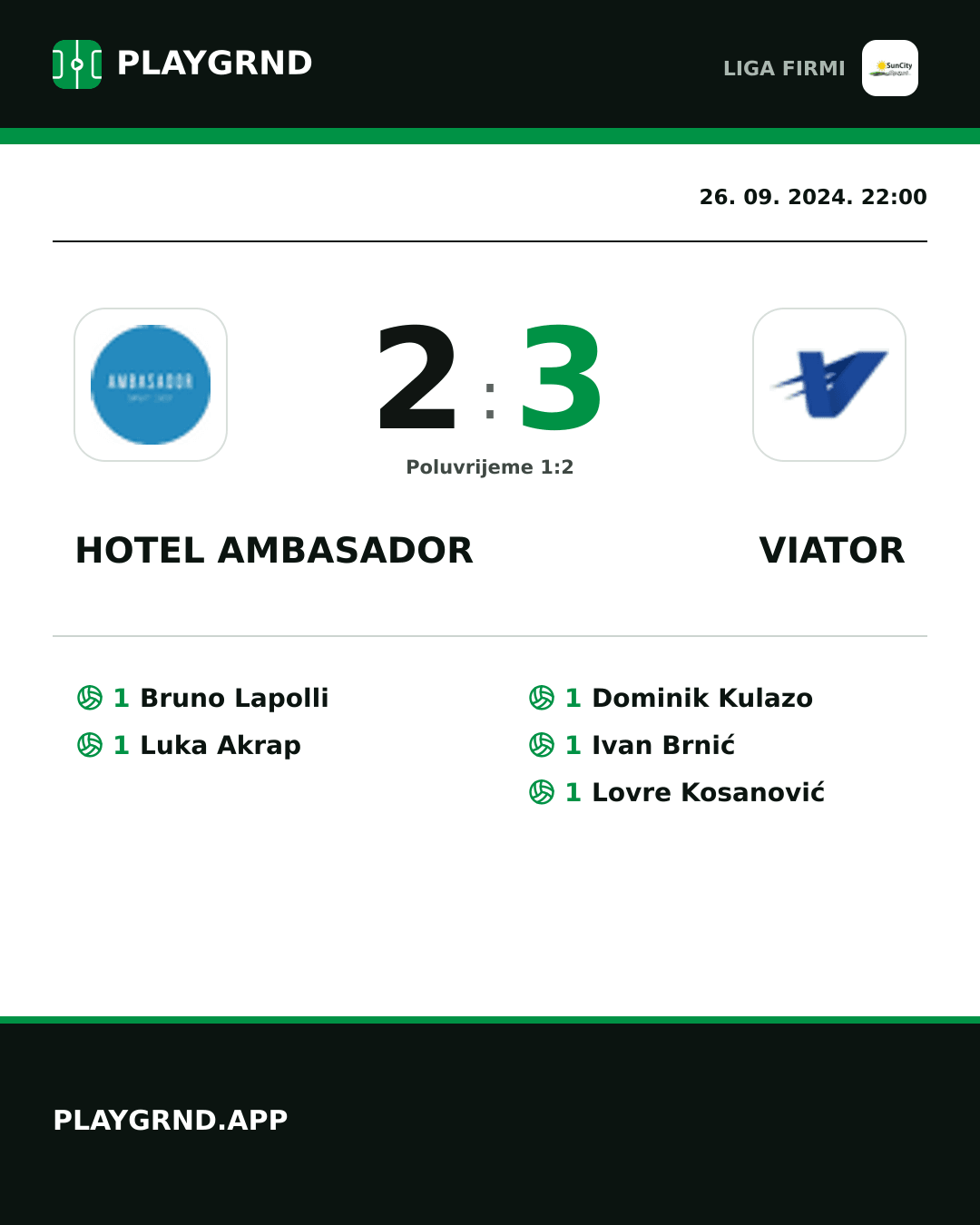 Instagram slika: Hotel Ambasador 2:3 Viator