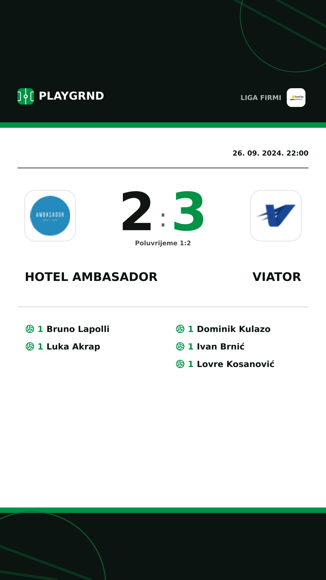 Instagram slika: Hotel Ambasador 2:3 Viator