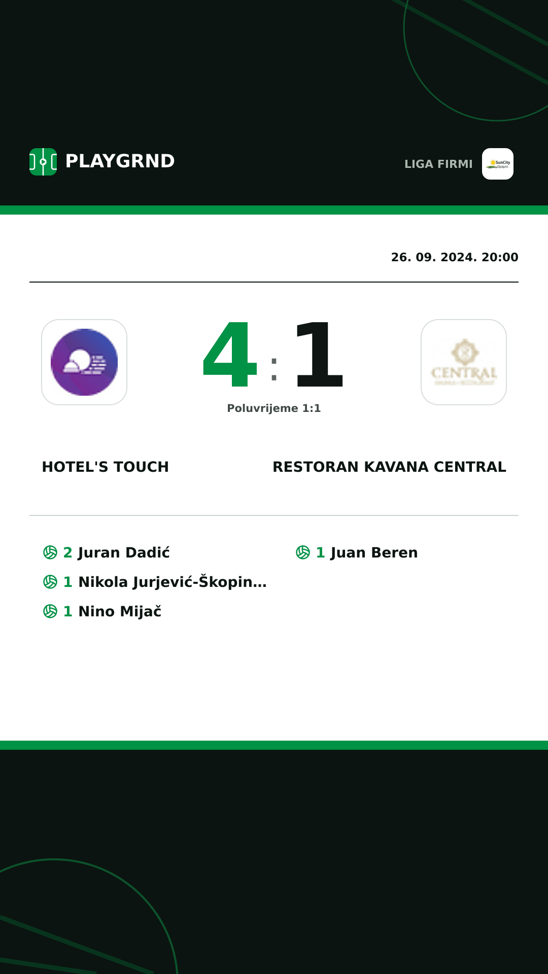 Instagram slika: Hotel's Touch 4:1 Restoran Kavana Central