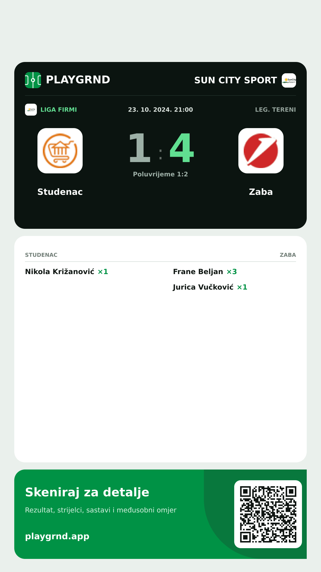 Story slika: Studenac 1:4 Zaba