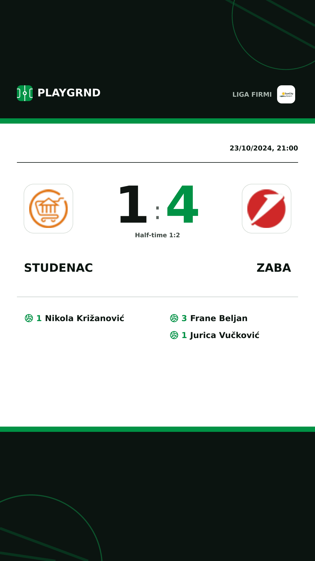 Instagram artwork: Studenac 1:4 Zaba