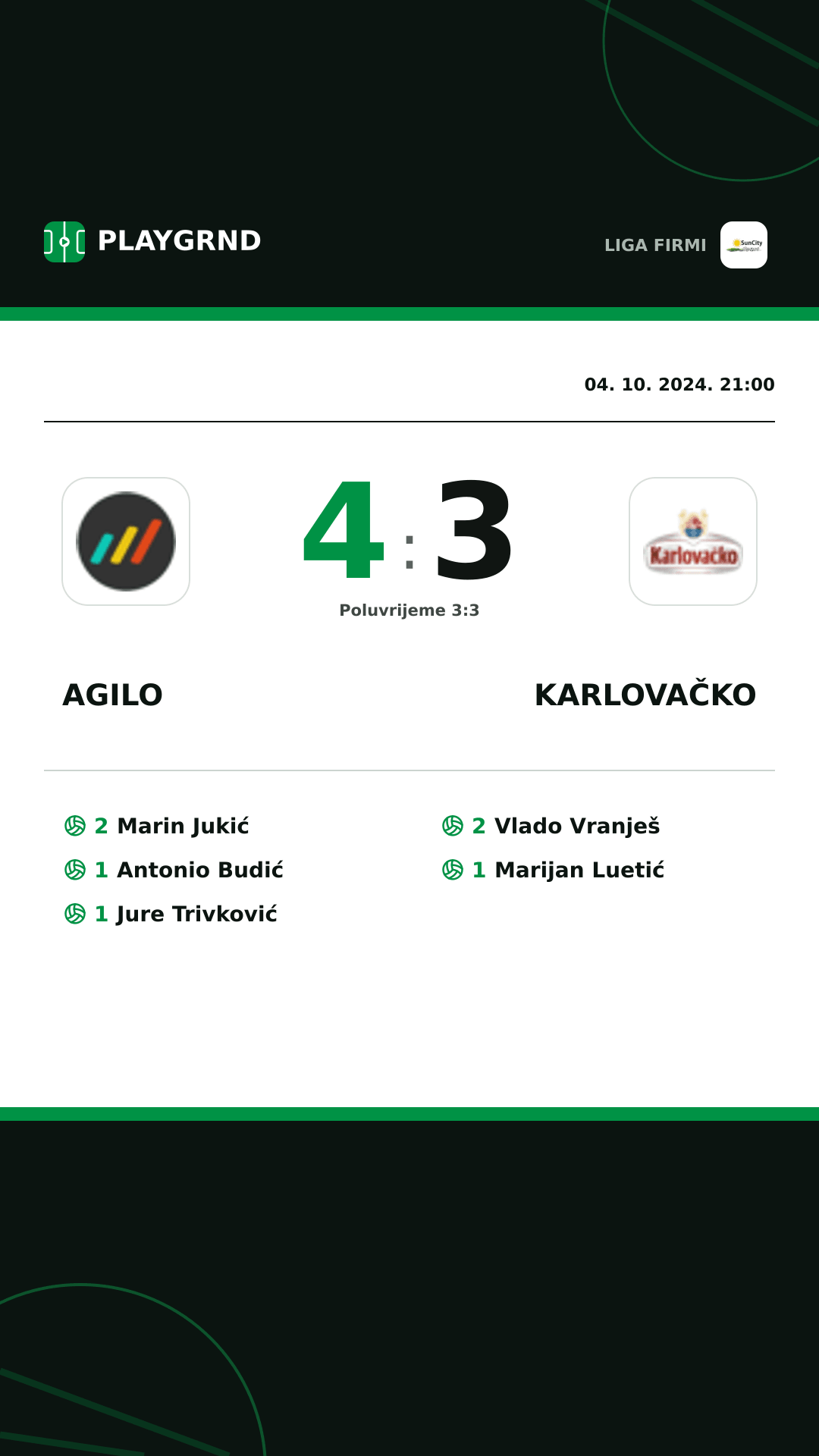 Instagram slika: Agilo 4:3 Karlovačko