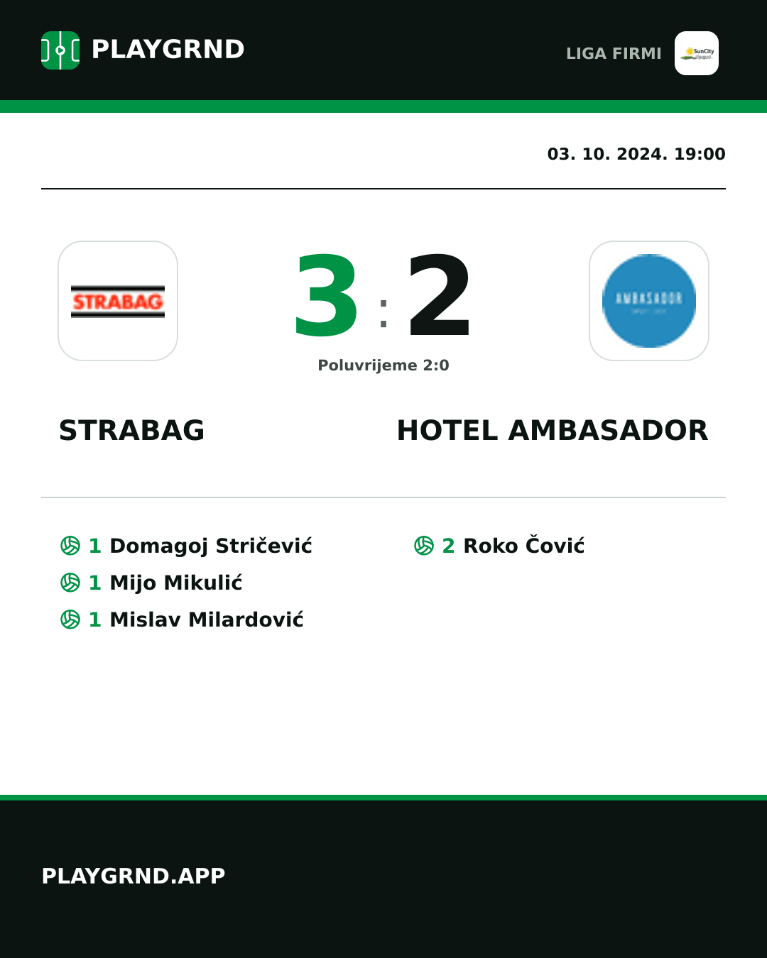Instagram slika: Strabag 3:2 Hotel Ambasador