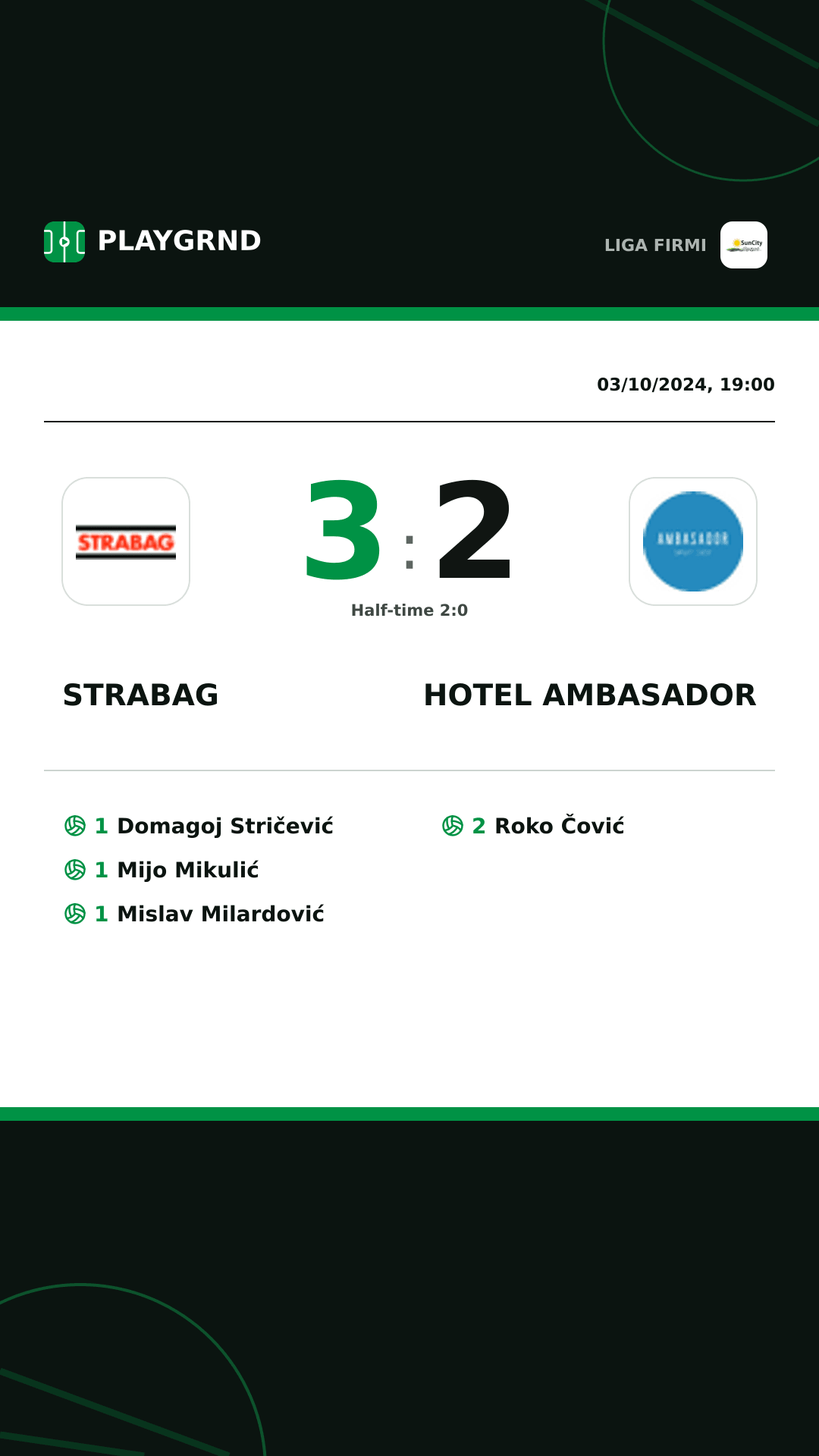Instagram artwork: Strabag 3:2 Hotel Ambasador