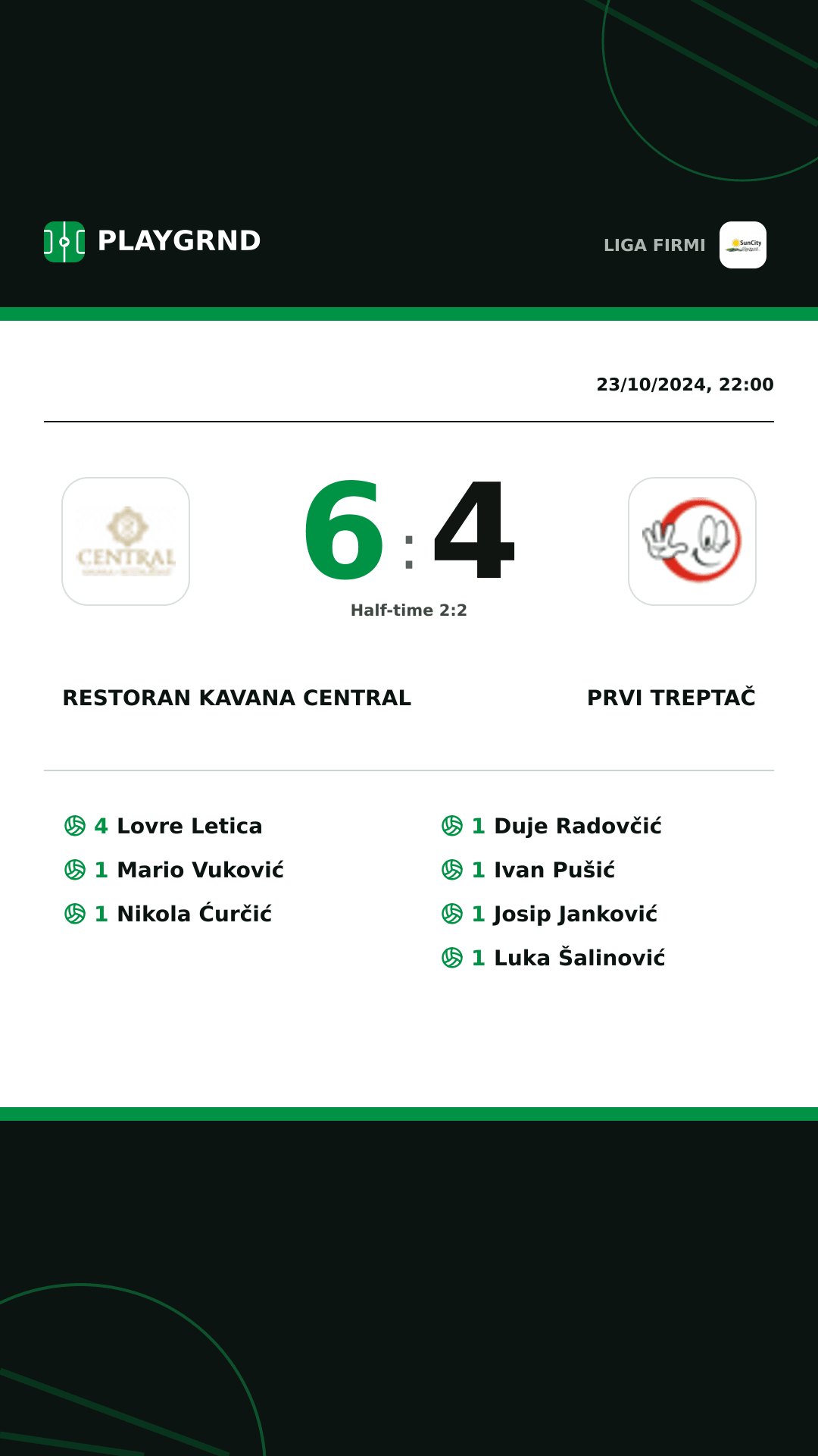 Instagram artwork: Restoran Kavana Central 6:4 Prvi Treptač