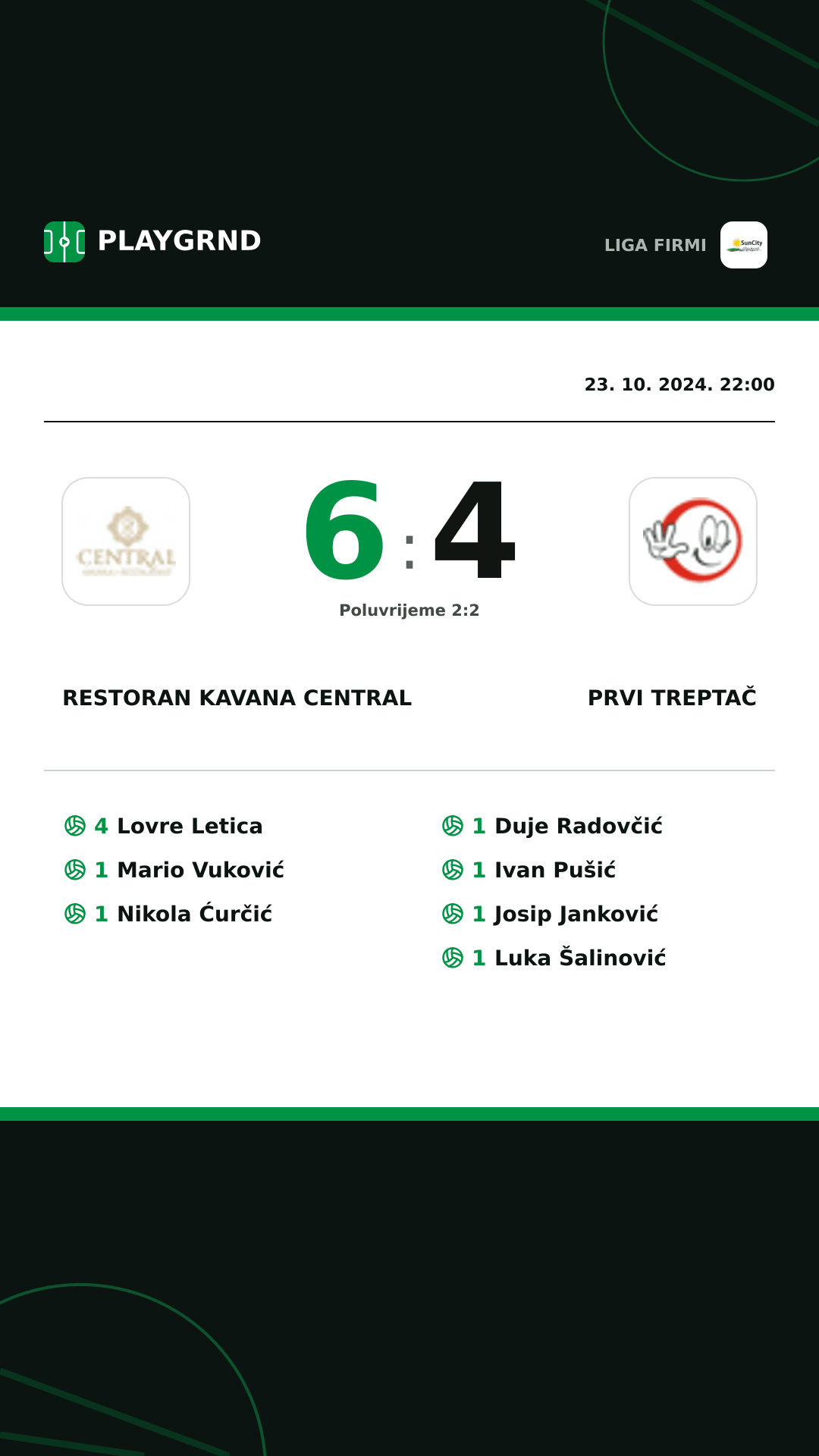 Instagram slika: Restoran Kavana Central 6:4 Prvi Treptač