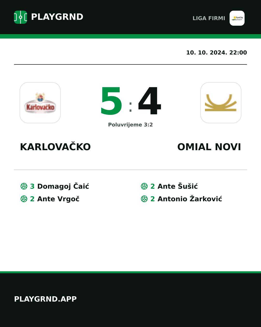 Instagram slika: Karlovačko 5:4 Omial Novi