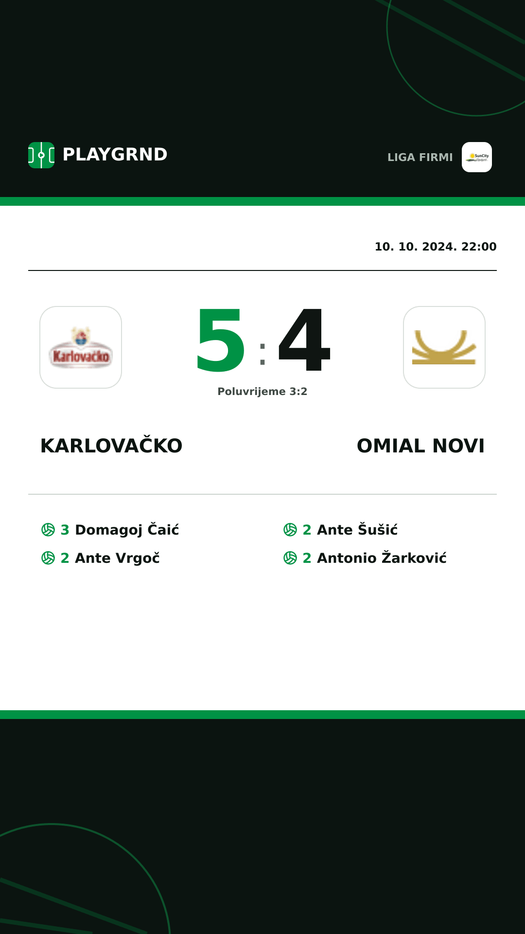 Instagram slika: Karlovačko 5:4 Omial Novi
