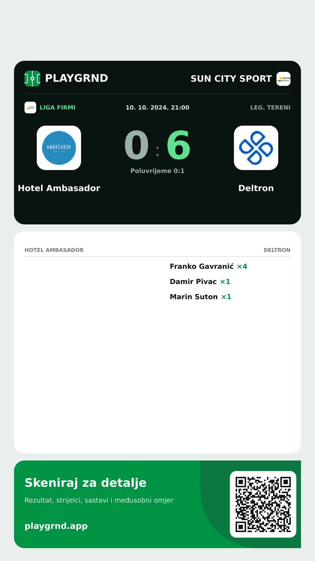 Story slika: Hotel Ambasador 0:6 Deltron