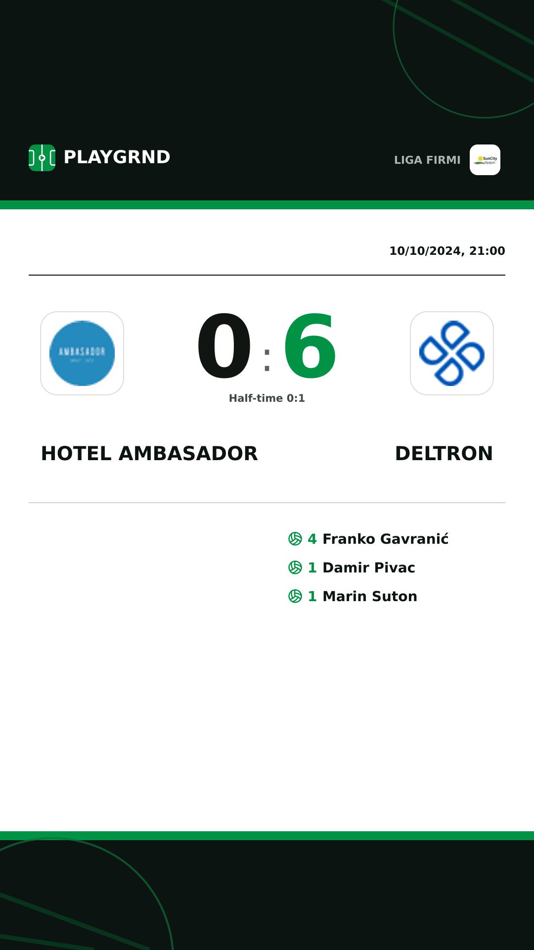 Instagram artwork: Hotel Ambasador 0:6 Deltron