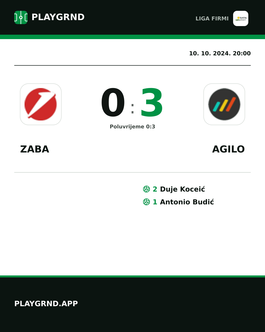 Instagram slika: Zaba 0:3 Agilo