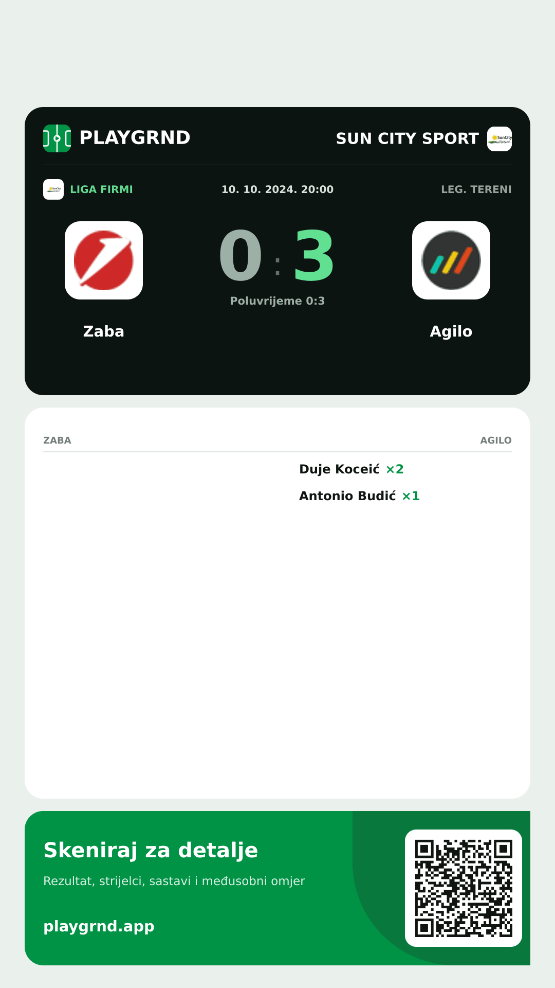 Story slika: Zaba 0:3 Agilo