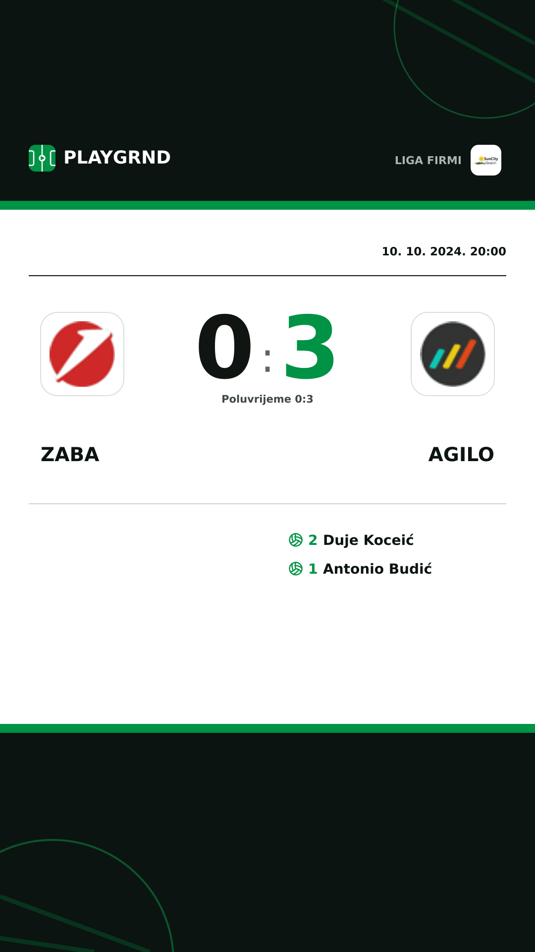 Instagram slika: Zaba 0:3 Agilo