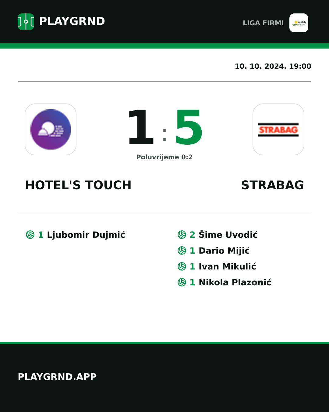 Instagram slika: Hotel's Touch 1:5 Strabag