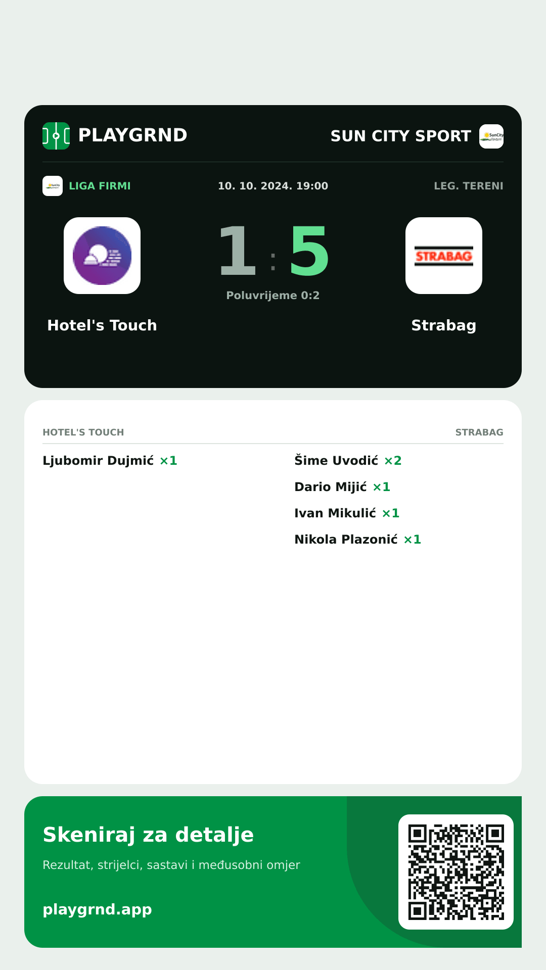 Story image: Hotel's Touch 1:5 Strabag