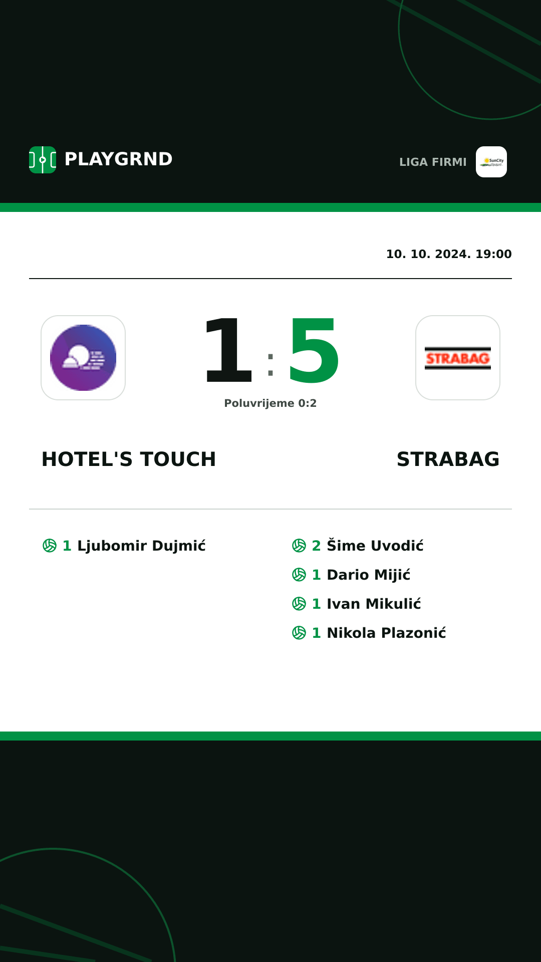 Instagram slika: Hotel's Touch 1:5 Strabag