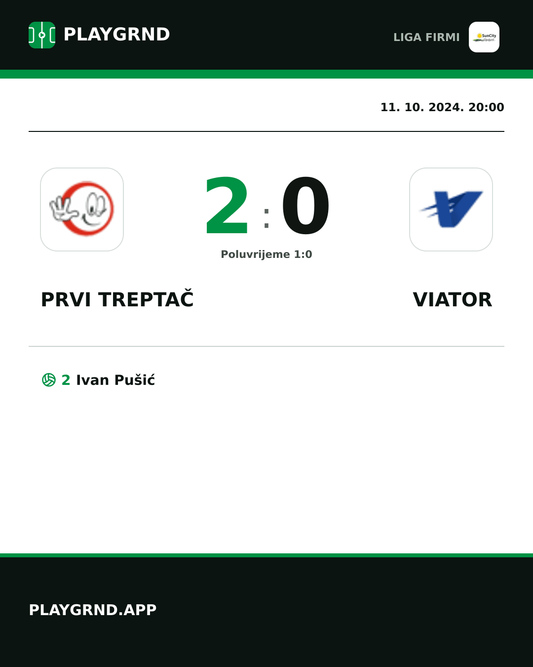 Instagram slika: Prvi Treptač 2:0 Viator
