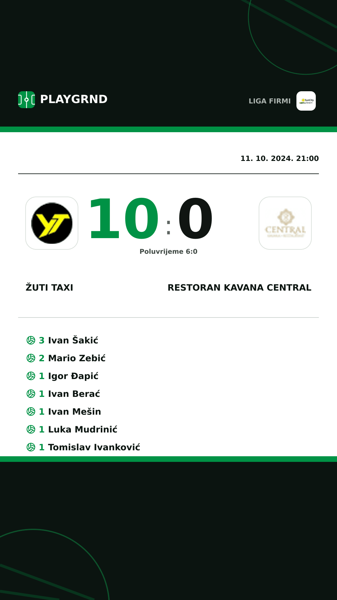 Instagram slika: Žuti Taxi 10:0 Restoran Kavana Central