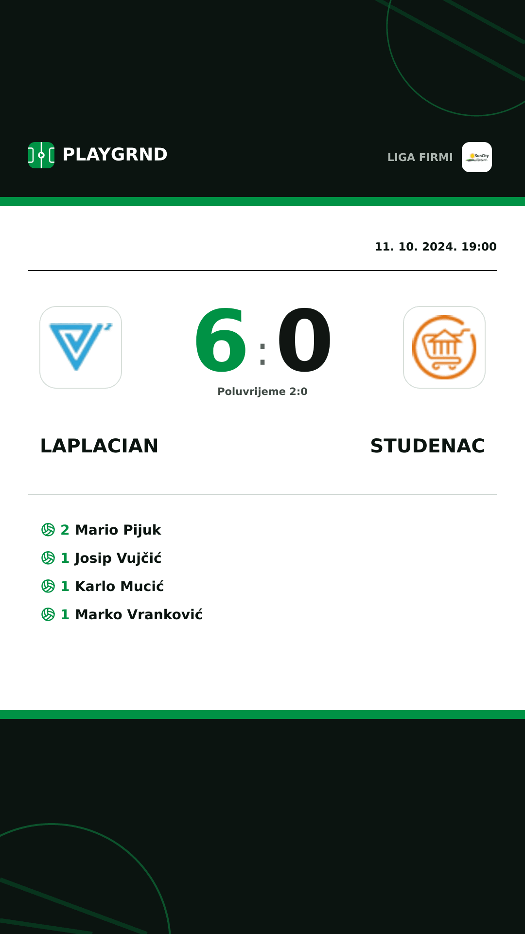 Instagram slika: Laplacian 6:0 Studenac