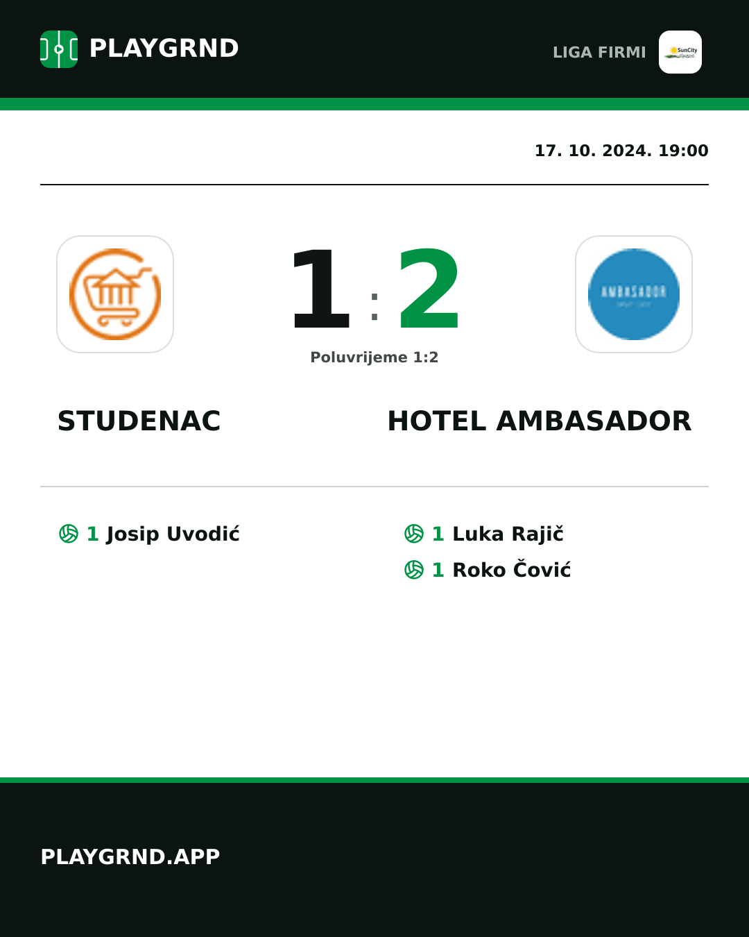 Instagram slika: Studenac 1:2 Hotel Ambasador