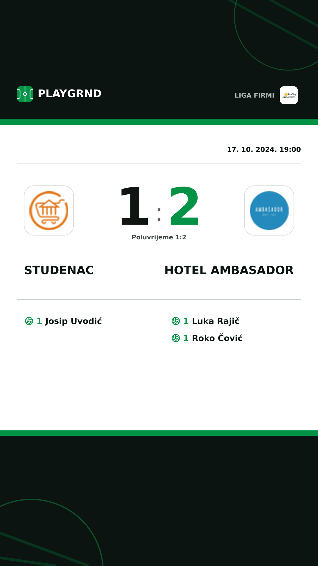 Instagram slika: Studenac 1:2 Hotel Ambasador