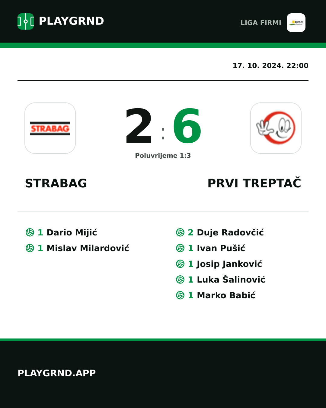 Instagram slika: Strabag 2:6 Prvi Treptač