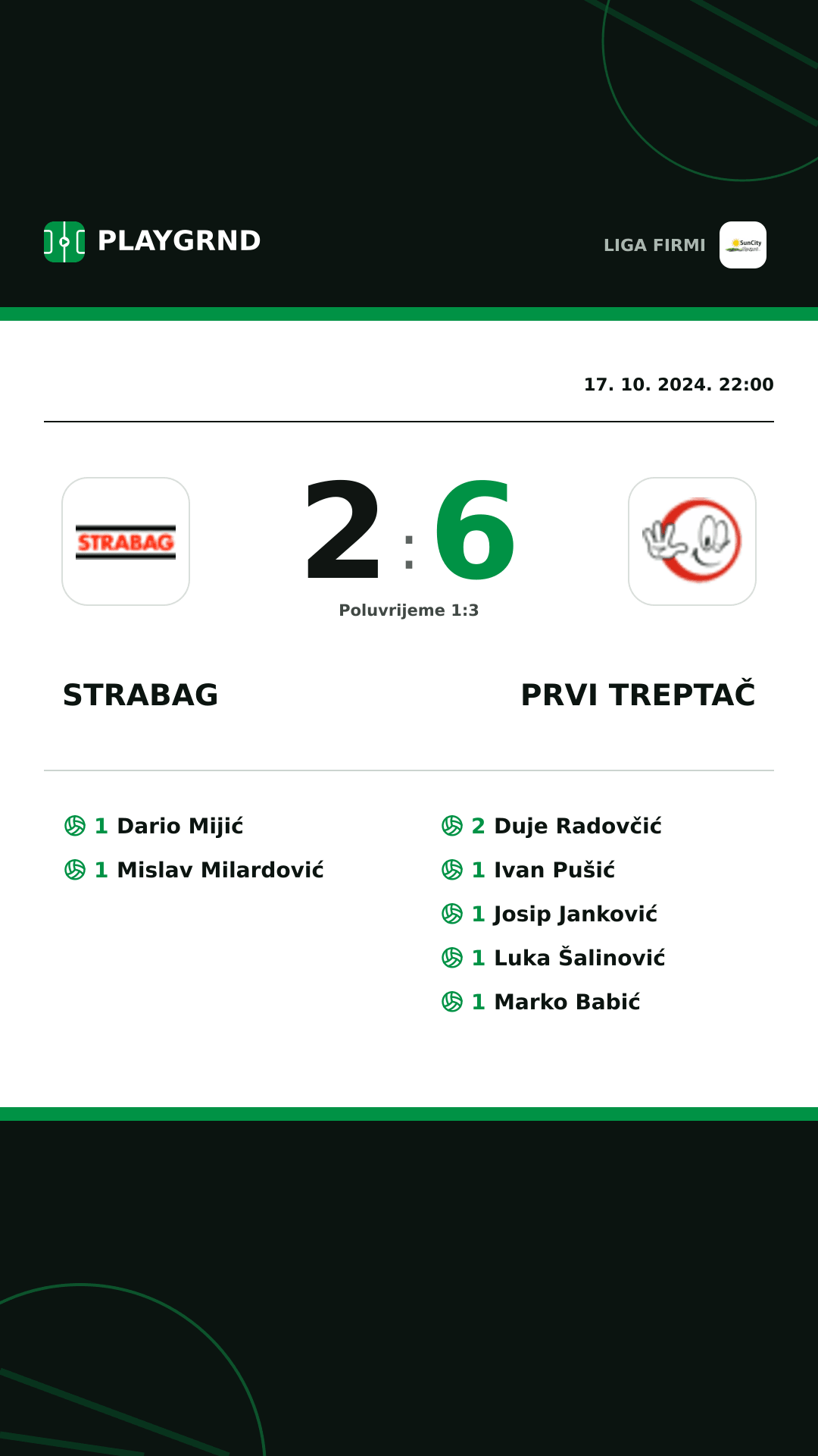 Instagram slika: Strabag 2:6 Prvi Treptač