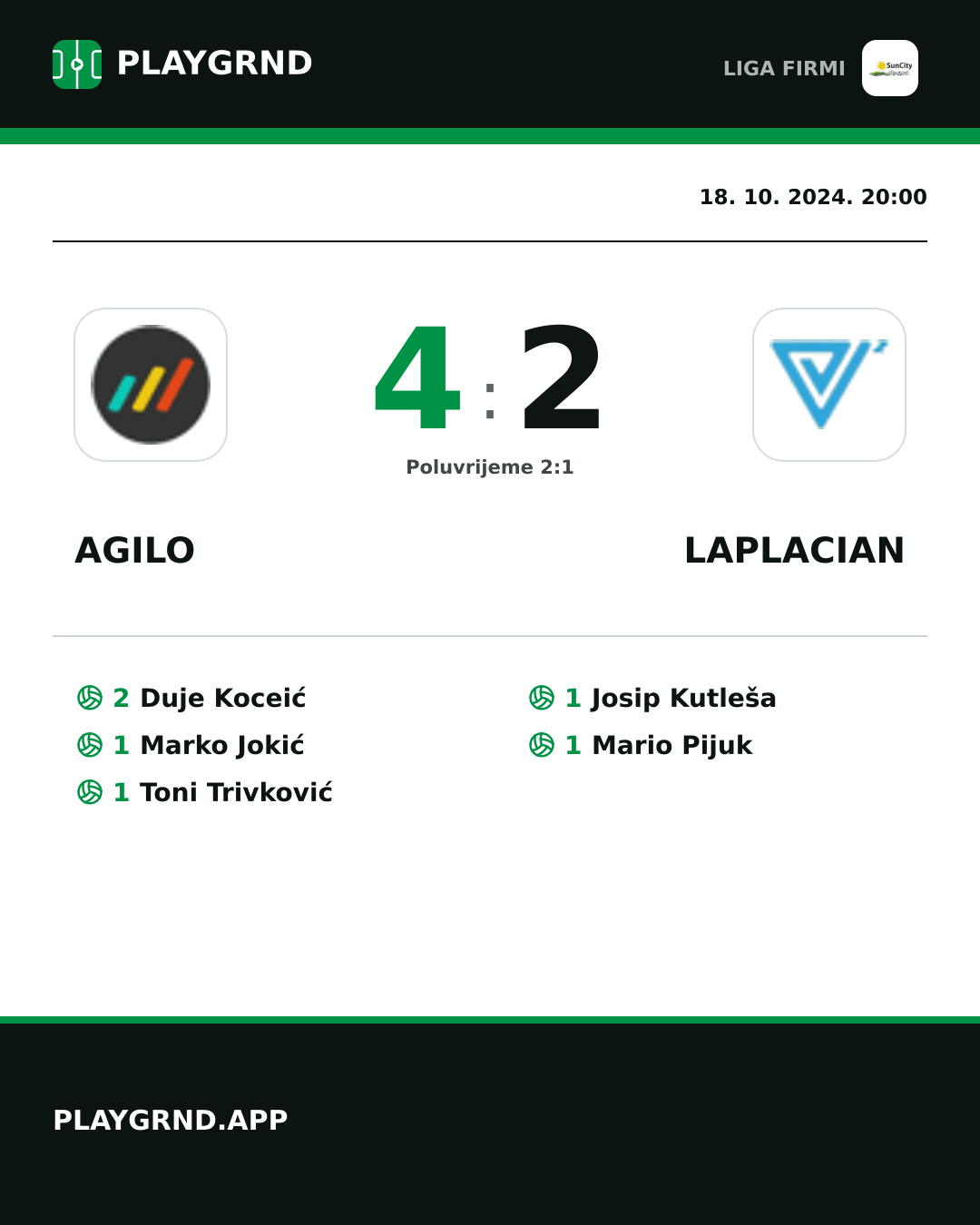 Instagram slika: Agilo 4:2 Laplacian