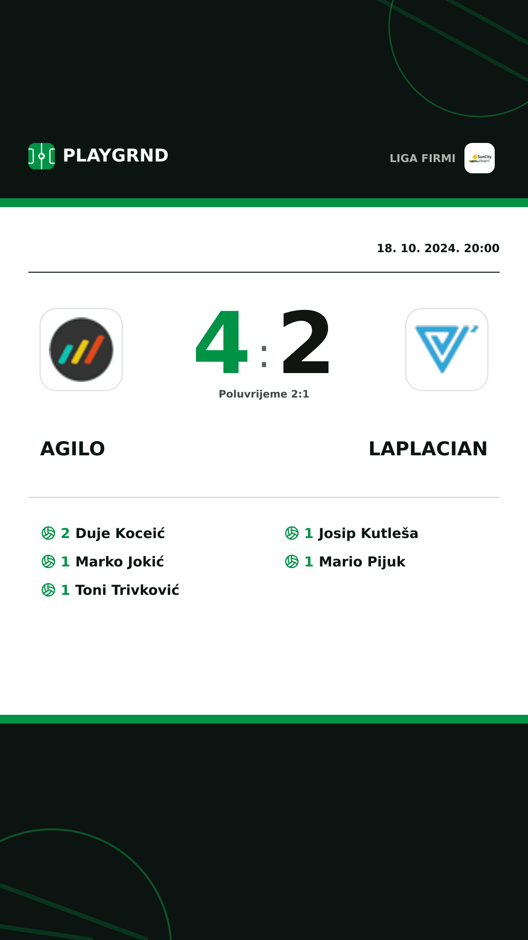 Instagram slika: Agilo 4:2 Laplacian