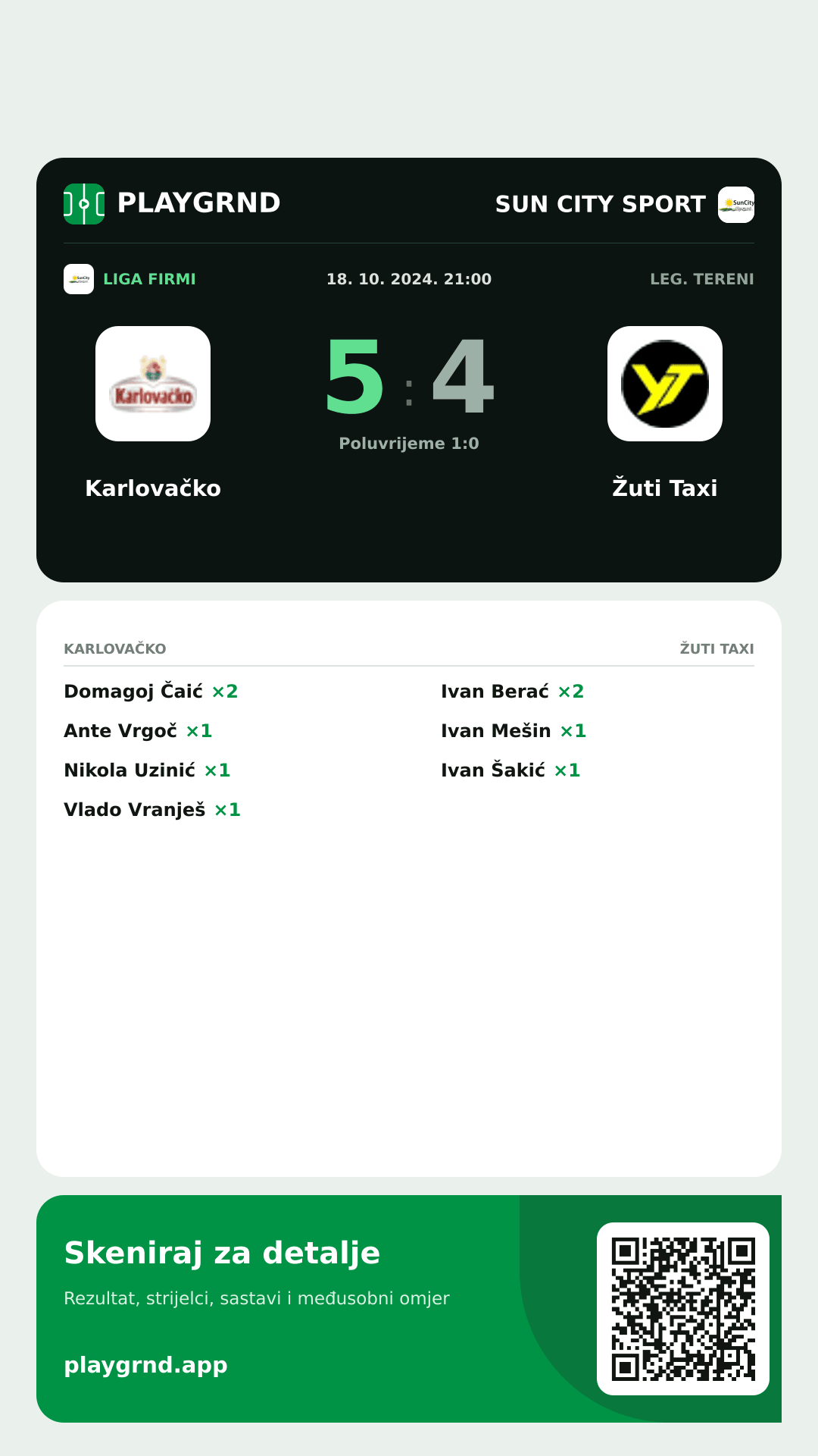 Story slika: Karlovačko 5:4 Žuti Taxi