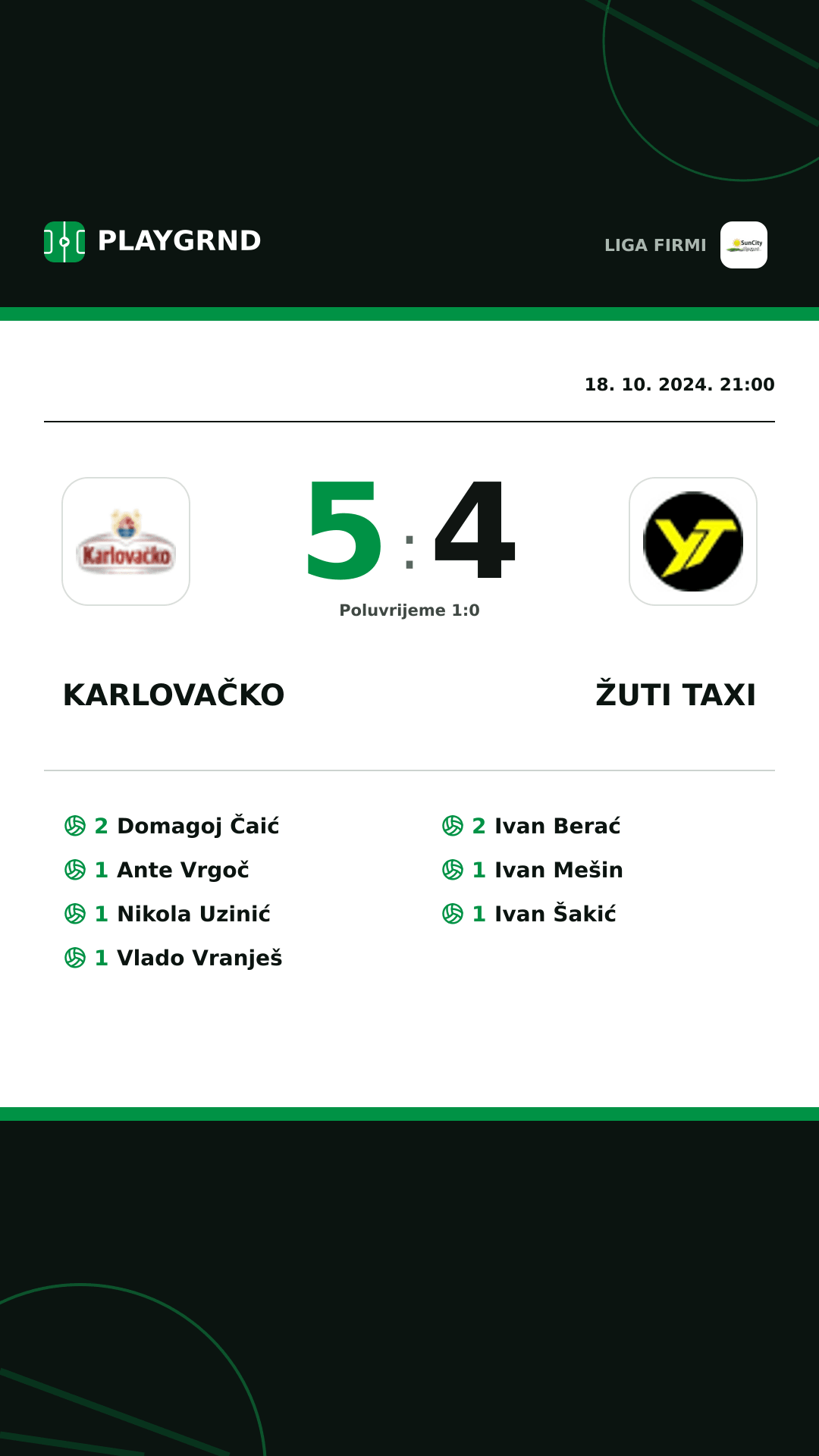 Instagram slika: Karlovačko 5:4 Žuti Taxi