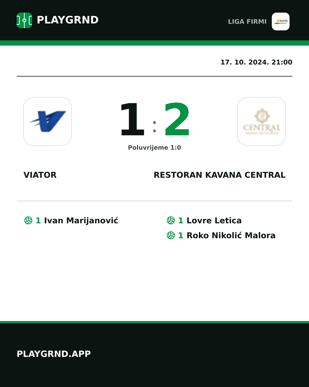 Instagram slika: Viator 1:2 Restoran Kavana Central