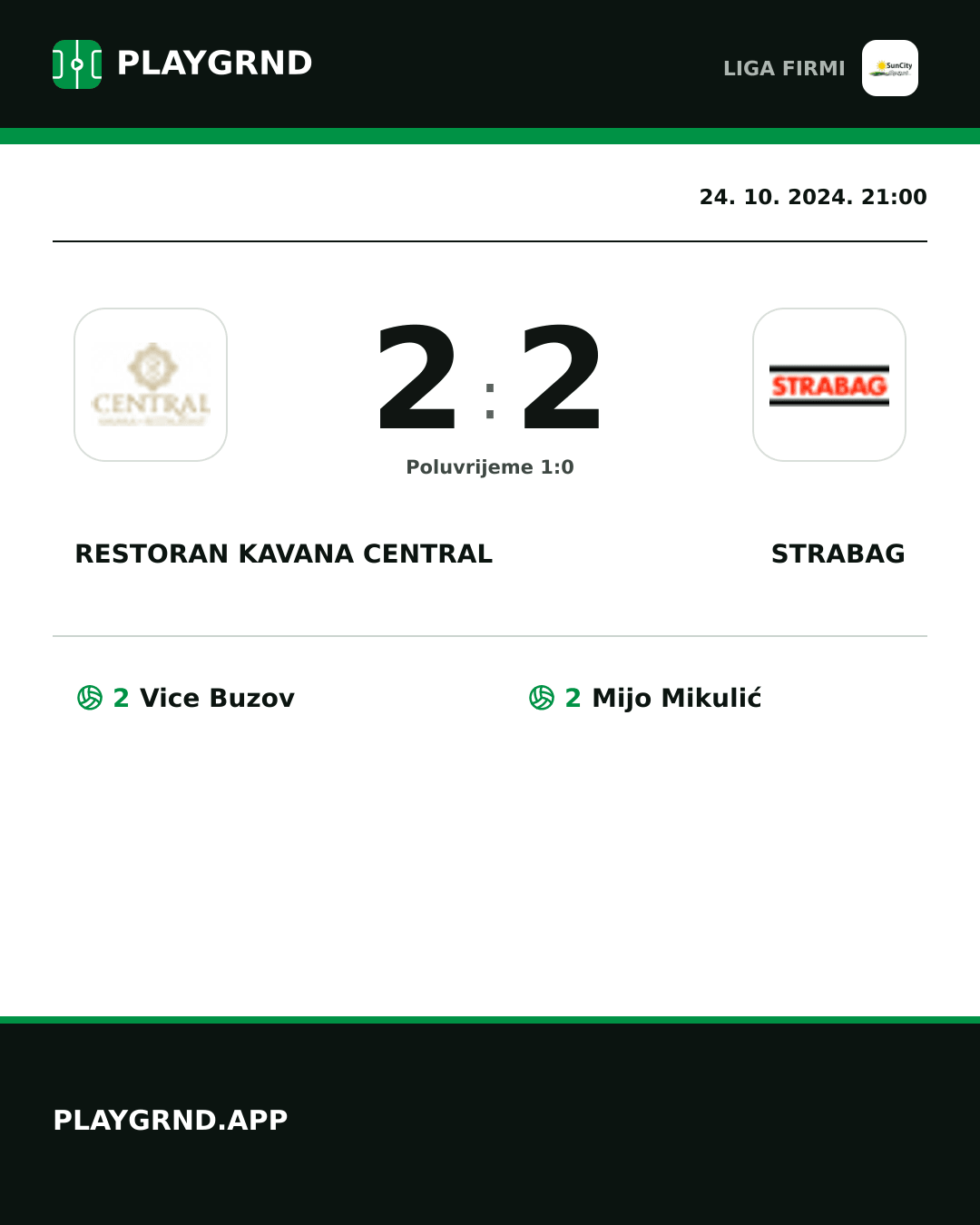 Instagram slika: Restoran Kavana Central 2:2 Strabag