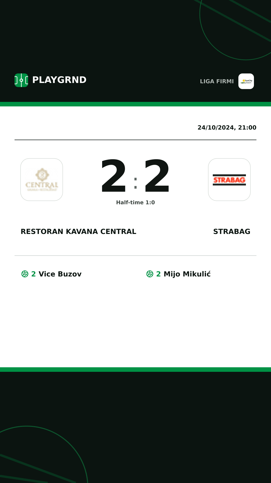 Instagram artwork: Restoran Kavana Central 2:2 Strabag