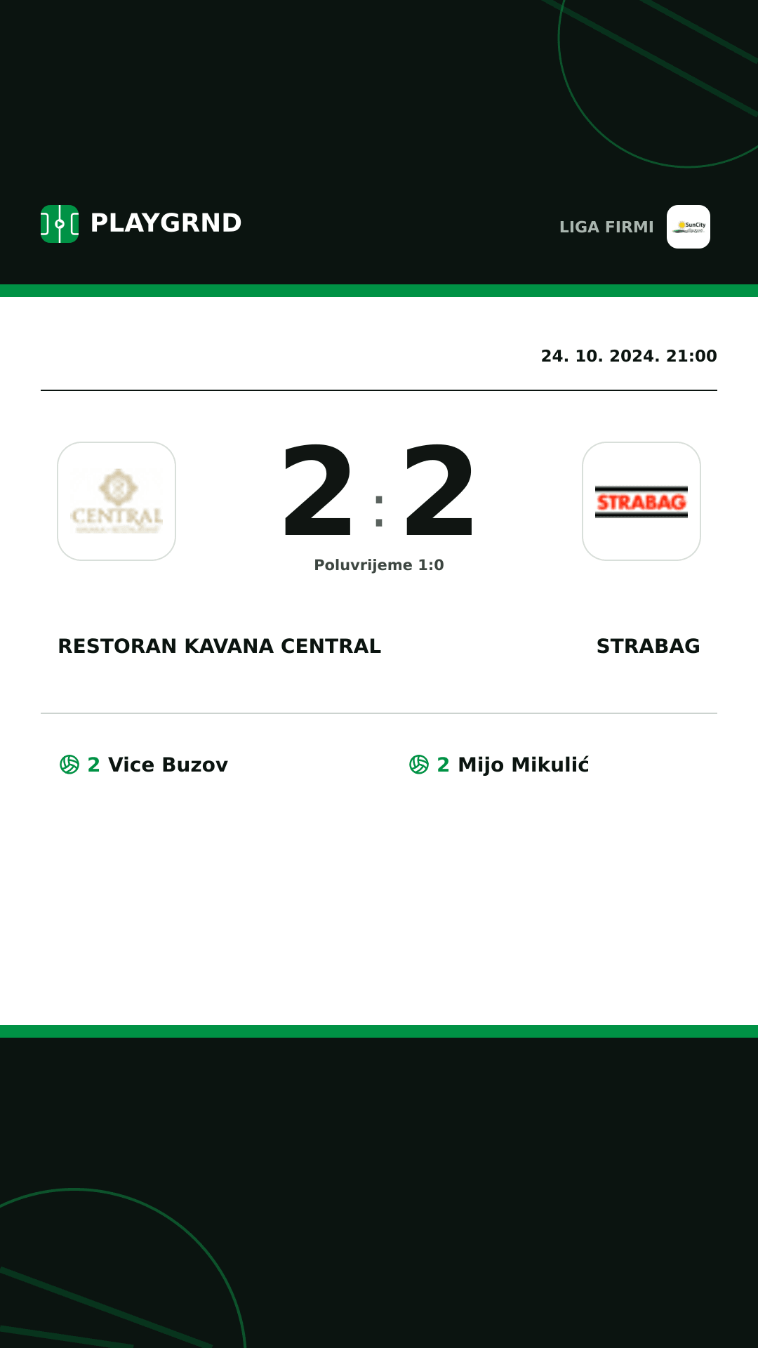 Instagram slika: Restoran Kavana Central 2:2 Strabag
