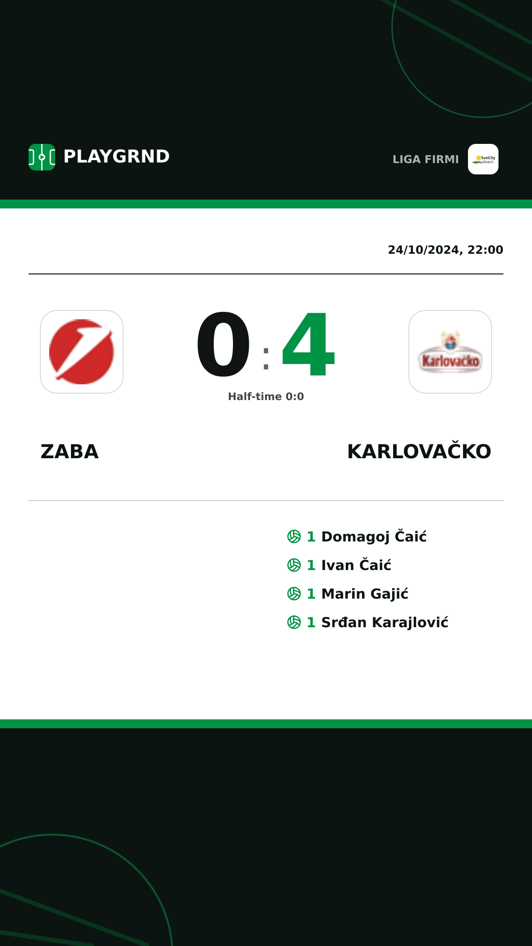 Instagram artwork: Zaba 0:4 Karlovačko